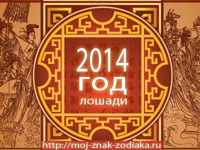 ГОРОСКОП ДЛЯ ВСЕХ ЗНАКОВ ЗОДИАКА