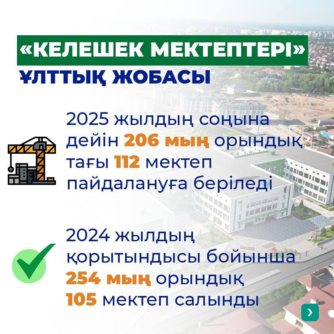 67 Заглушка: Тақырып