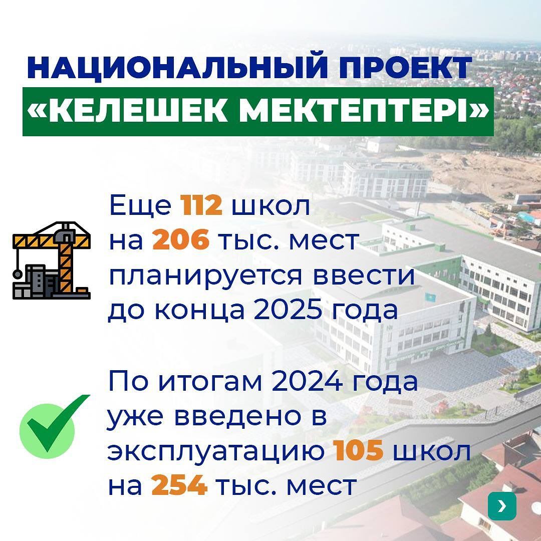 68 Заглушка: Заголовок